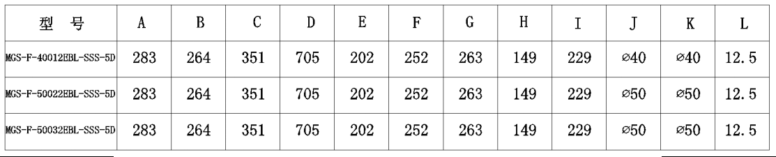 Self priming pump-MGS Self priming pump-MGS