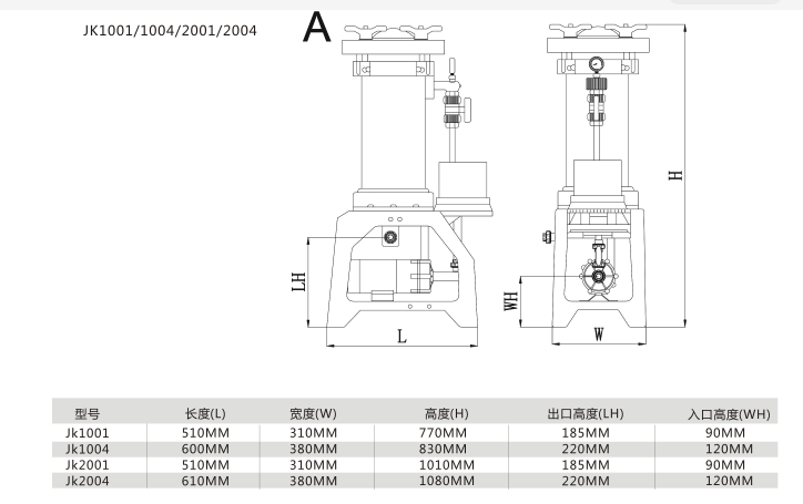 Chemical filter-JK1001-JK2004 series