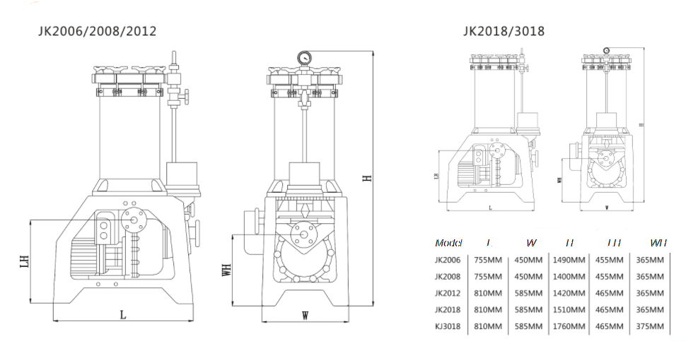 Chemical liquid filter-JK2006-JK3108