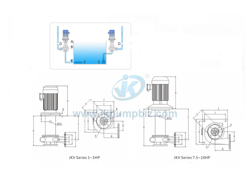 SUS316 stainless steel vertical pump-JKV