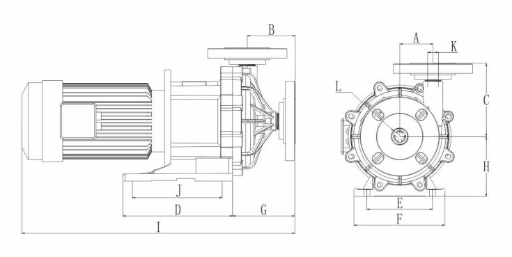 Magnetic Drive Pump - JMX