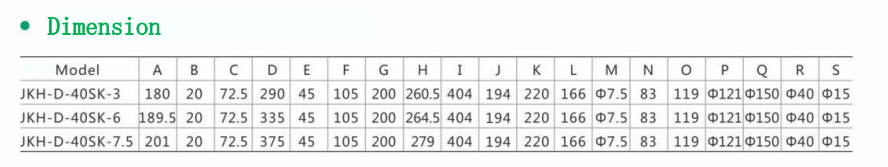 Vertical acid and alkali pump-JKH-D