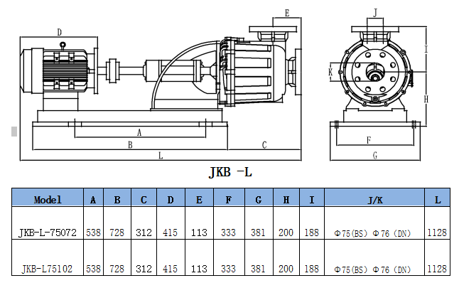 Self priming water pump-JKB-L