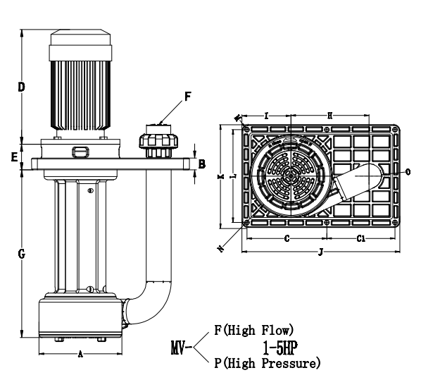 New launcched high pressure vertical pump-MVP