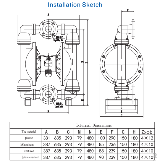 Diaphragm pump-QBY4-40