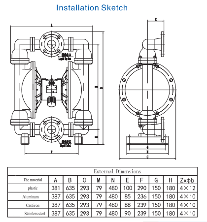 High temperature resistant diaphragm pump-QBY4-50/65