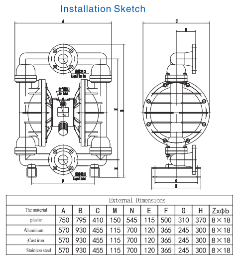 Plastic air operated diaphragm pump-QBY4-80A/100A/125